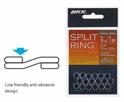 BKK Split Rings